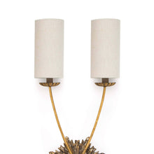 Load image into Gallery viewer, Louis Double Sconce
